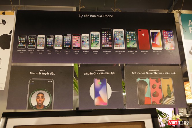 Từ iPhone đời đầu đến iPhone X lần đầu tiên hội tụ trong một triển lãm tại Hà Nội ảnh 11