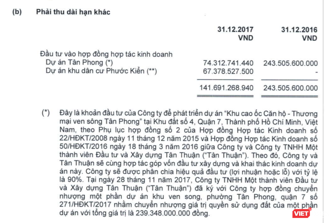 Thành ủy Tp. HCM “tuýt còi” thương vụ chuyển nhượng hơn 30 ha đất Phước Kiển với giá 1,29 triệu đồng/m2 ảnh 1