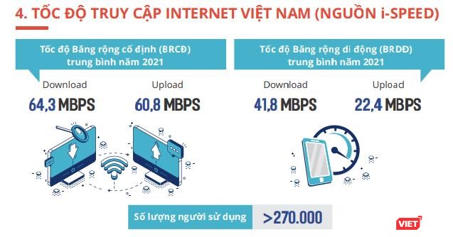 90% số doanh nghiệp thuộc top Thương hiệu mạnh Việt Nam sử dụng tên miền “.vn” ảnh 1