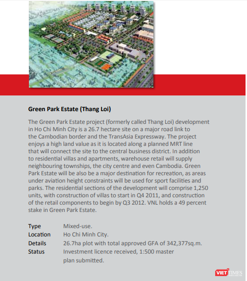 “Định vị” Green Park Estate – dự án có tỷ trọng lớn nhất trong danh mục của VinaLand ảnh 3