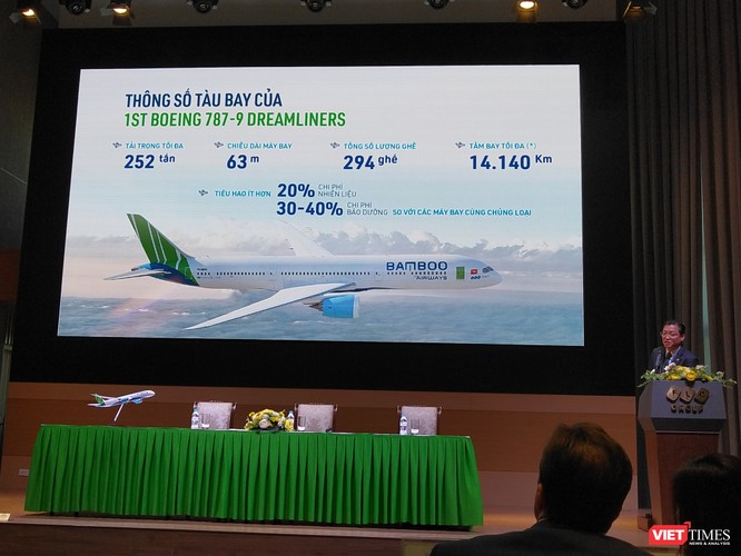 Hé lộ mức giá IPO của cổ phiếu Bamboo Airways: 50 - 60 nghìn đồng/cp ảnh 2