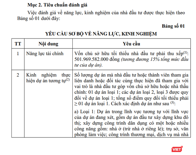 'Gạch nối' Danko Group - The Light Group ảnh 1