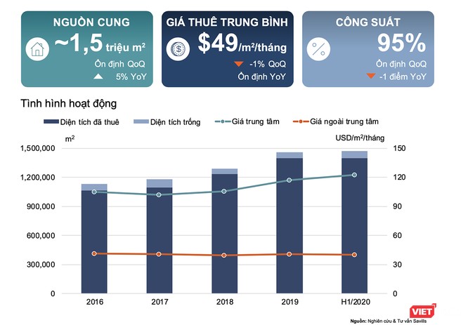 Thị trường bán lẻ TP.HCM “bám” truyền thông xã hội để kinh doanh ảnh 1