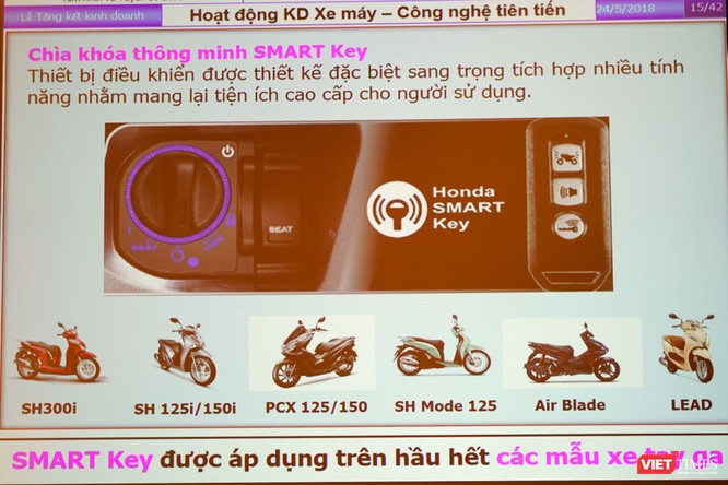 Honda Việt Nam sẽ làm gì trong năm 2018 để giữ vững ngôi vương ở mảng xe máy? ảnh 2