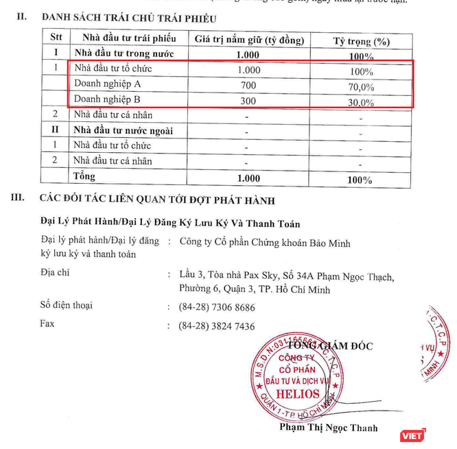 “Lách” quy định công bố thông tin trong phát hành trái phiếu doanh nghiệp? ảnh 2