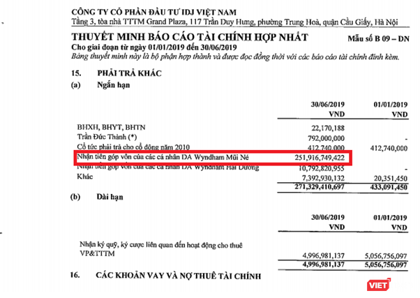 Bất ngờ dòng tiền “vào - ra” ở dự án Apec Mandala Wyndham Mũi Né ảnh 1