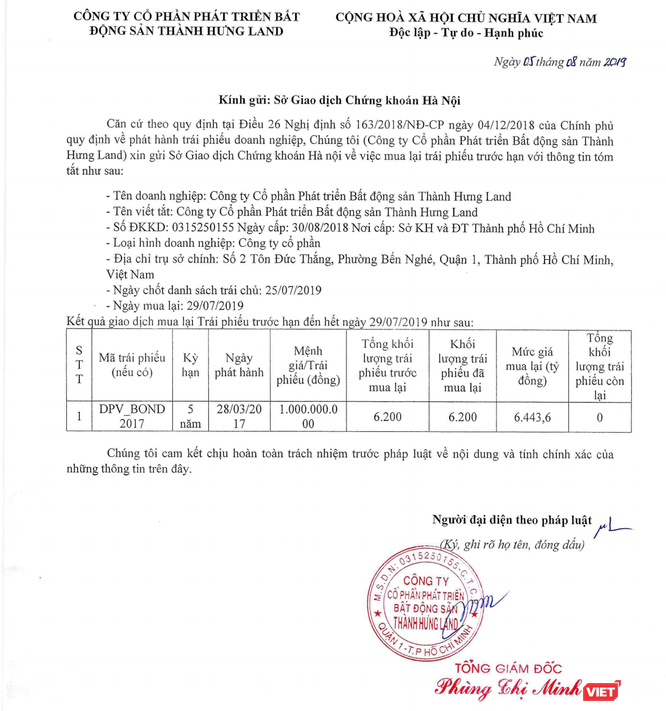 Hình bóng cựu Chủ tịch Sacombank trong thương vụ trái phiếu 6.200 tỷ đồng vừa được phát lộ của Thành Hưng Land ảnh 1
