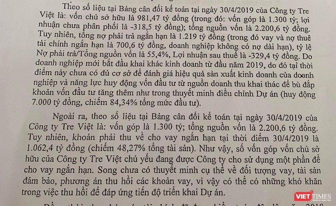 Hé lộ bức tranh tài chính của Bamboo Airways: Lỗ ròng 330 tỷ đồng, đem hơn 1.000 tỷ đồng cho vay ảnh 4