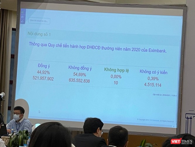 ĐHĐCĐ Eximbank, G3 và G6 ảnh 1