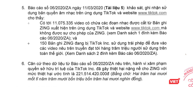 VNG kiện TikTok yêu cầu bồi thường hơn 221,5 tỷ đồng vì vi phạm bản quyền nhạc trên Zing ảnh 2