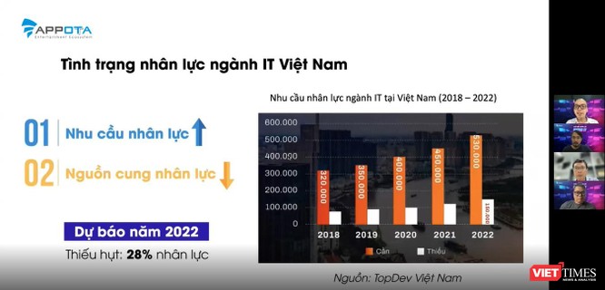 Cha đẻ của Vietkey: Người làm IT phải chấp nhận đánh đổi cả tình cảm, gia đình ảnh 2