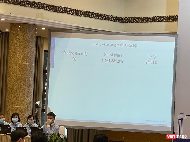 ĐHĐCĐ năm 2020 của Eximbank lại thất bại trong lần thứ 3 tổ chức ảnh 3