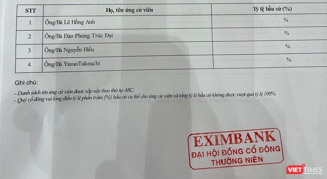 ĐHĐCĐ năm 2020 của Eximbank lại thất bại trong lần thứ 3 tổ chức ảnh 8