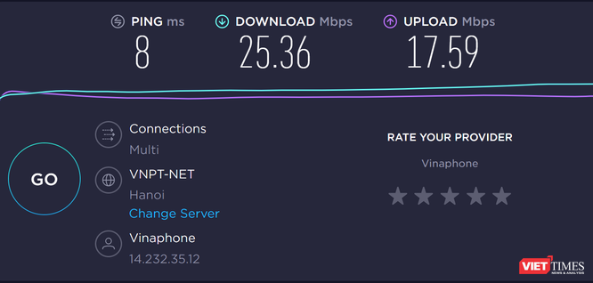 3 bước tìm nguyên nhân và khắc phục mạng Wi-Fi chậm ảnh 1