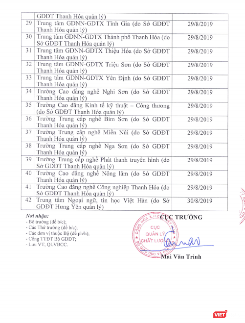 Những đơn vị nào buộc phải dừng cấp chứng chỉ ngoại ngữ, tin học? ảnh 3