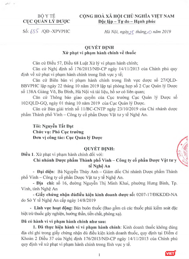 Chi nhánh Dược phẩm TP. Vinh bị xử phạt 40.000.000 đồng ảnh 1