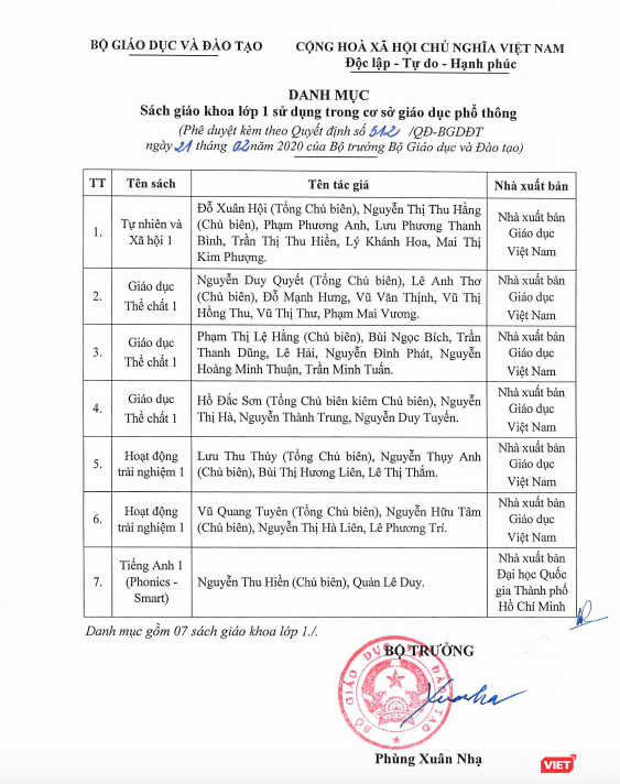 6/7 SGK lớp 1 mới được phê duyệt thuộc Nhà xuất bản Giáo dục Việt Nam ảnh 1