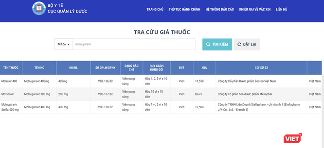 Bộ Y tế công khai giá 3 loại thuốc Molnupiravir do Việt Nam sản xuất ảnh 1