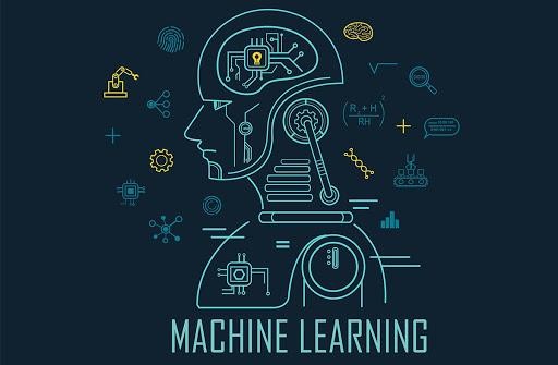 Máy học Machine Learning: Công nghệ hứa hẹn nhất của AI ảnh 1