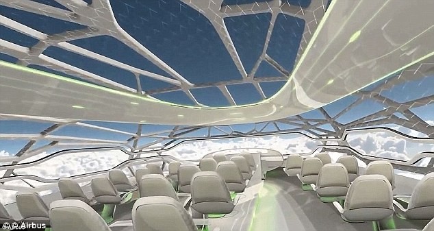 Những dịch vụ du lịch “không tưởng” vào năm 2050 ảnh 3