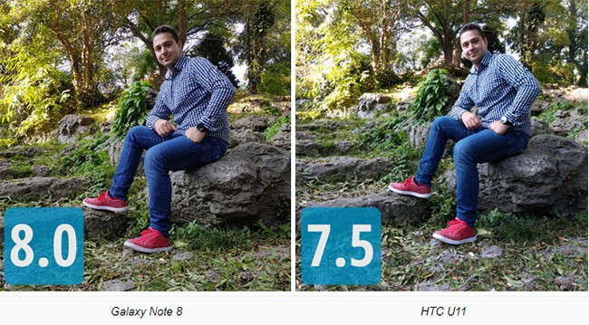 So sánh camera “thần thánh” của Galaxy Note 8, LG V30, HTC U11 và iPhone 8 Plus ảnh 8