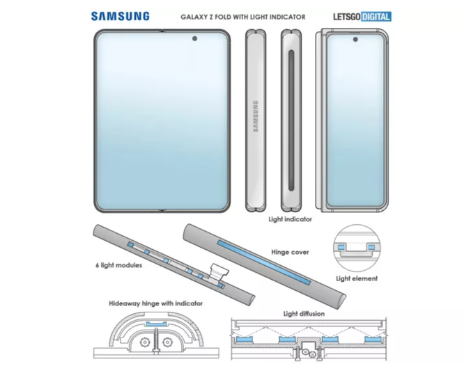 Samsung Galaxy Z Fold 3: Những thông tin bị rò rỉ ảnh 2