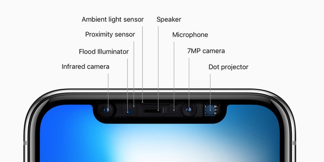 Smartphone hậu MWC 2018: “Tai thỏ” tràn ngập vì cạn ý tưởng ảnh 6