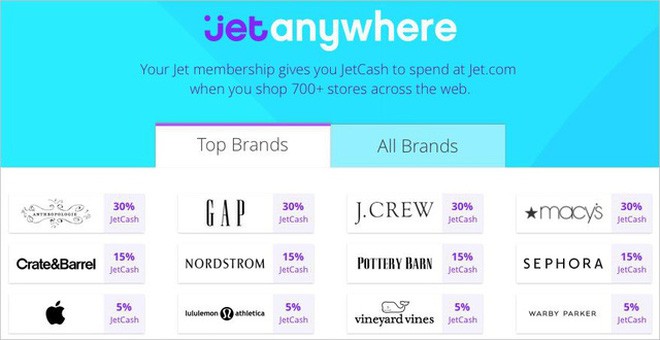 Jet.Com: Startup 2 năm tuổi được Walmart chi 3,3 tỷ USD mua lại vì “cả gan” đua giá rẻ với Amazon ảnh 1