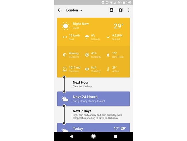 9 ứng dụng Android tốt nhất 2017 ảnh 7