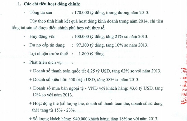 Quyết định thanh tra đột xuất Eximbank ảnh 1