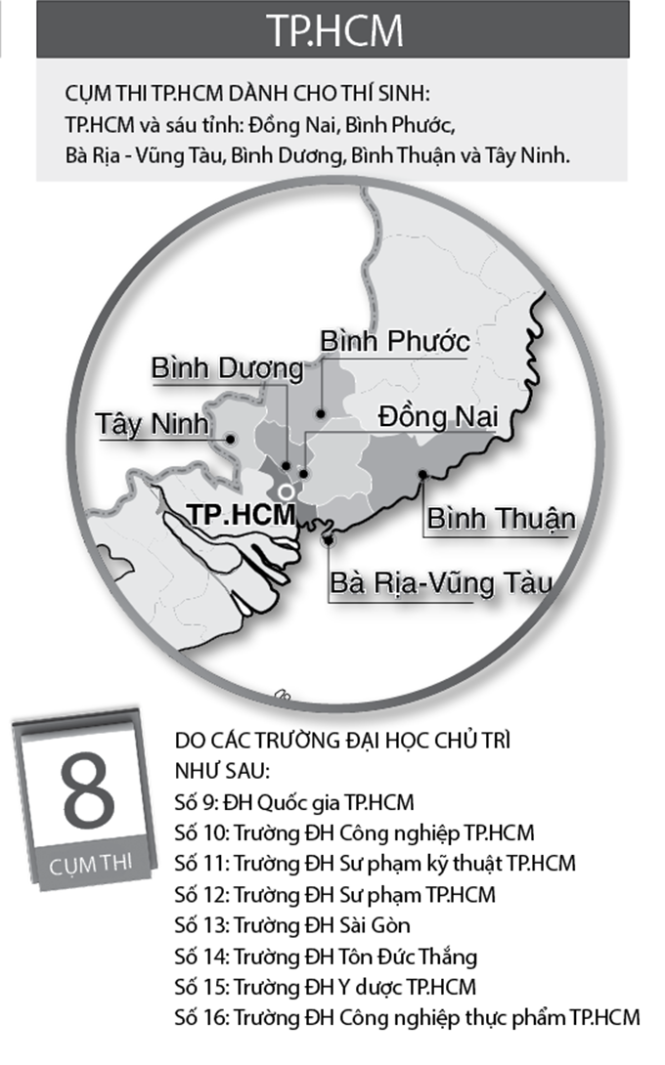 Công bố 38 cụm thi THPT quốc gia 2015 ảnh 2