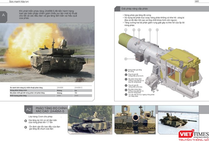 Dự đoán những đặc điểm của xe tăng bí mật thế hệ 4 “Armata” T -14 ảnh 9