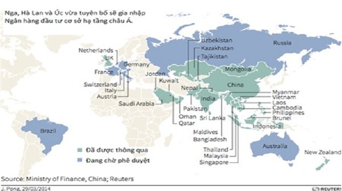Cuộc chiến Ukraine, Trung Quốc chiếm phần "thắng" ảnh 2