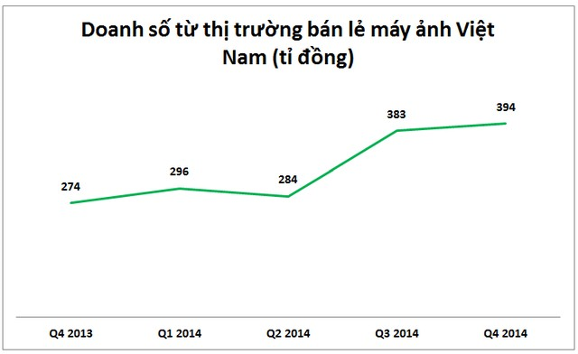 Giám đốc Canon: Chúng tôi muốn người Việt có văn hóa không dùng hàng lậu ảnh 1