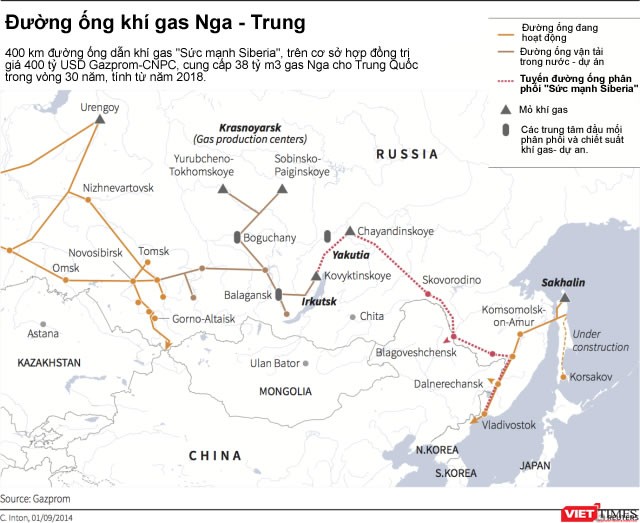 Trung Quốc mưu đồ xây dựng đế chế thương mại - quân sự thống trị toàn cầu ảnh 7