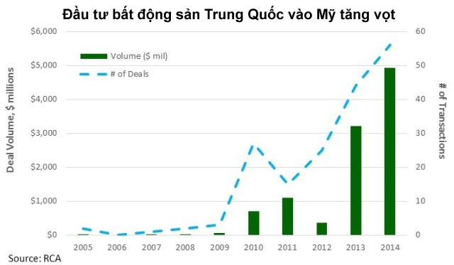 Trung Quốc mưu đồ xây dựng đế chế thương mại - quân sự thống trị toàn cầu ảnh 9