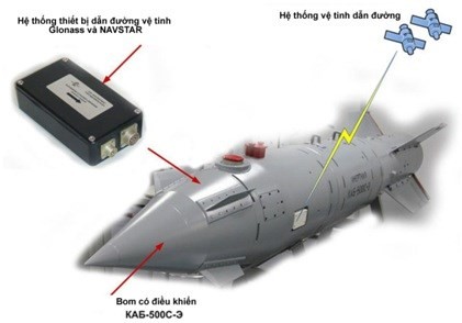 Khám phá bí mật công nghệ Sukhoi PAK – FA T-50 (P.3) ảnh 7