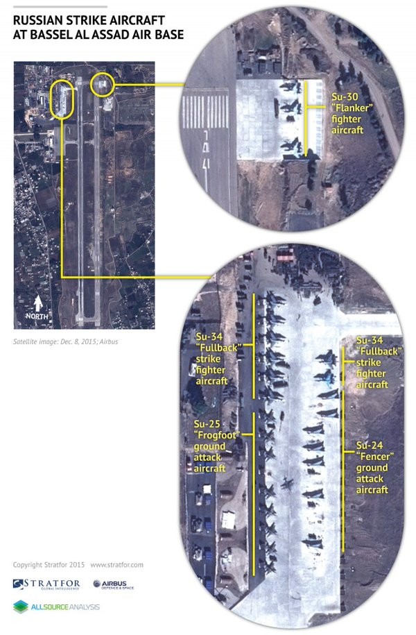 Syria dồn ép khủng bố, Nga tăng hỏa lực, nóng bỏng cuộc đấu chính trị ảnh 11