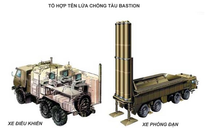 Bastion - P Việt Nam - “lưỡi hái tử thần” trên biển Đông ảnh 1