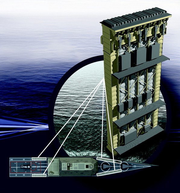Siêu khu trục hạm Zumwalt của Hải quân Mỹ - chiến hạm của tương lai ảnh 13