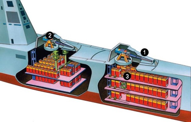 Siêu khu trục hạm Zumwalt của Hải quân Mỹ - chiến hạm của tương lai ảnh 5