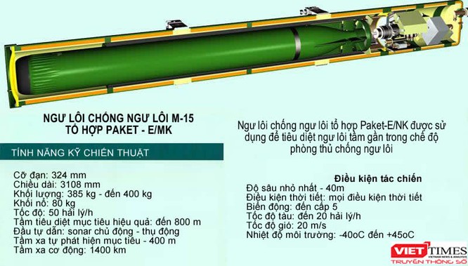 Chiến hạm Gepard Việt Nam sẽ có “bảo bối” săn ngầm trên Biển Đông ảnh 5