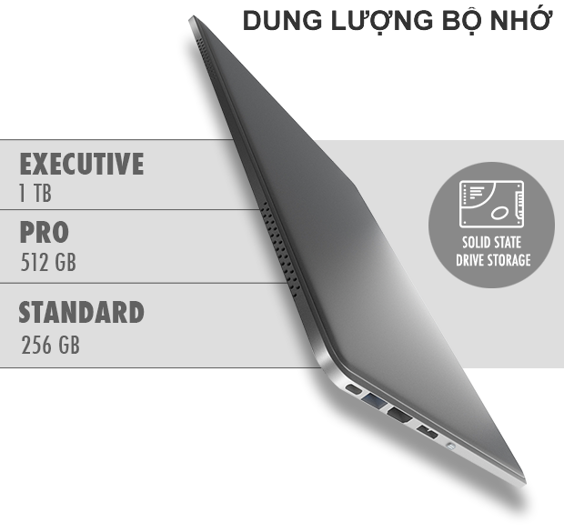 Line Dock: Thiết bị dự phòng đa dụng cho laptop (video) ảnh 5