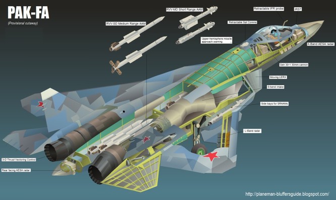 Không quân Nga sắp nhận 5 tiêm kích tàng hình T-50 ảnh 1