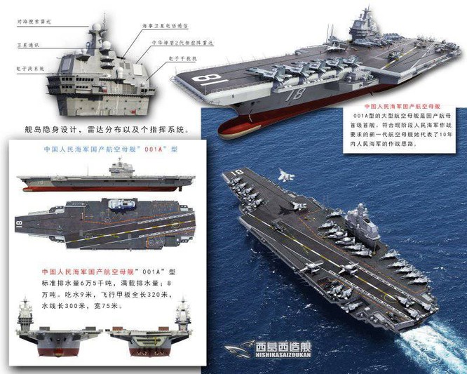 Trung Quốc tăng tốc cuộc đua tàu sân bay với Mỹ ảnh 2