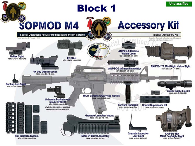 Ukraine quyết “dứt bóng” Nga, đổi AK sang “sát thủ lính Mỹ” AR-15 ảnh 3
