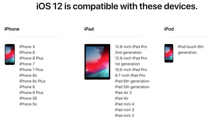 Điểm mặt những tính năng hữu ích trên iOS 12 ảnh 20