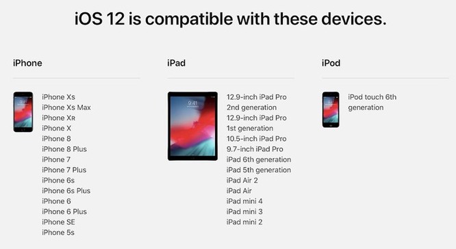 Hướng dẫn nâng cấp iOS 12 cho iPhone, iPad, iPod touch ảnh 1