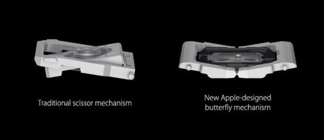 Apple dành cả năm 2019 để mang cho người dùng thứ họ muốn ảnh 2
