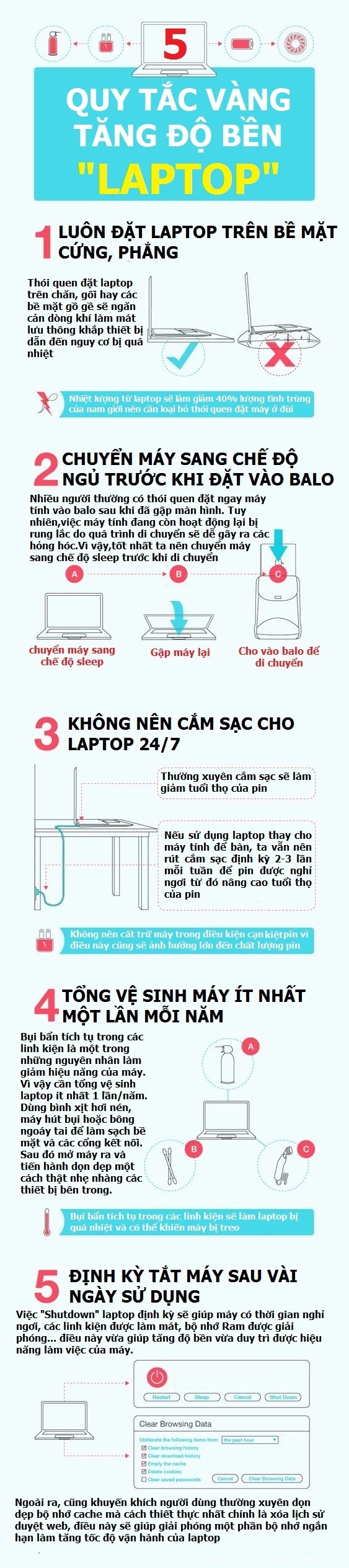 5 nguyên tắc vàng giúp laptop luôn vận hành trơn tru ảnh 1